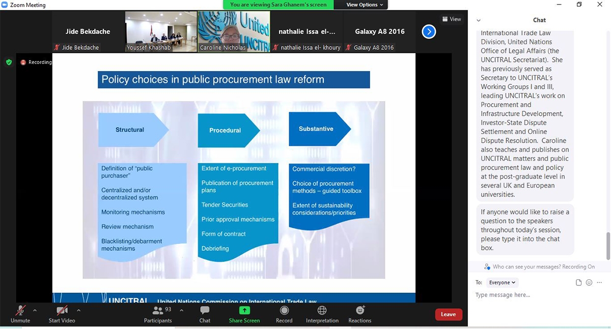 Lessons Learnt from the Public Procurement Legislative Process